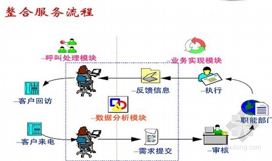 数据处理中心施工图与软件开发的关键融合之路