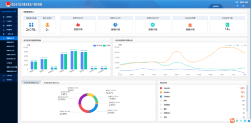 2021，宿迁司法行政的“关键词”——软件开发
